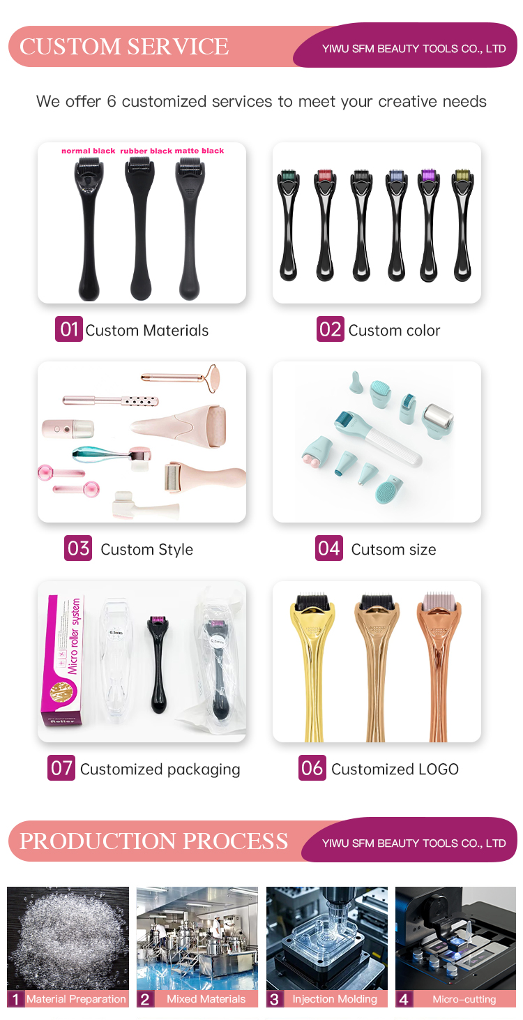 Facial Ice Massage Roller Beauty Tool with Face Lift Feature for Commercial & Home Use