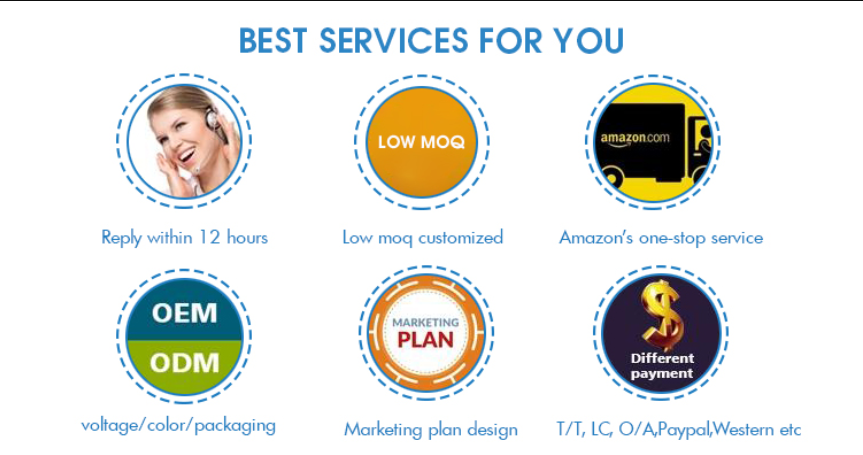 Why Choose Us Diagram