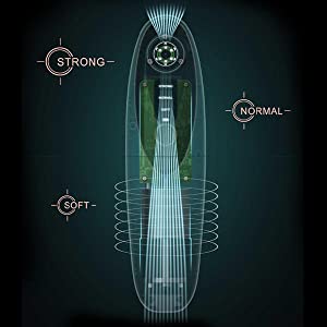 Vacuum Technology