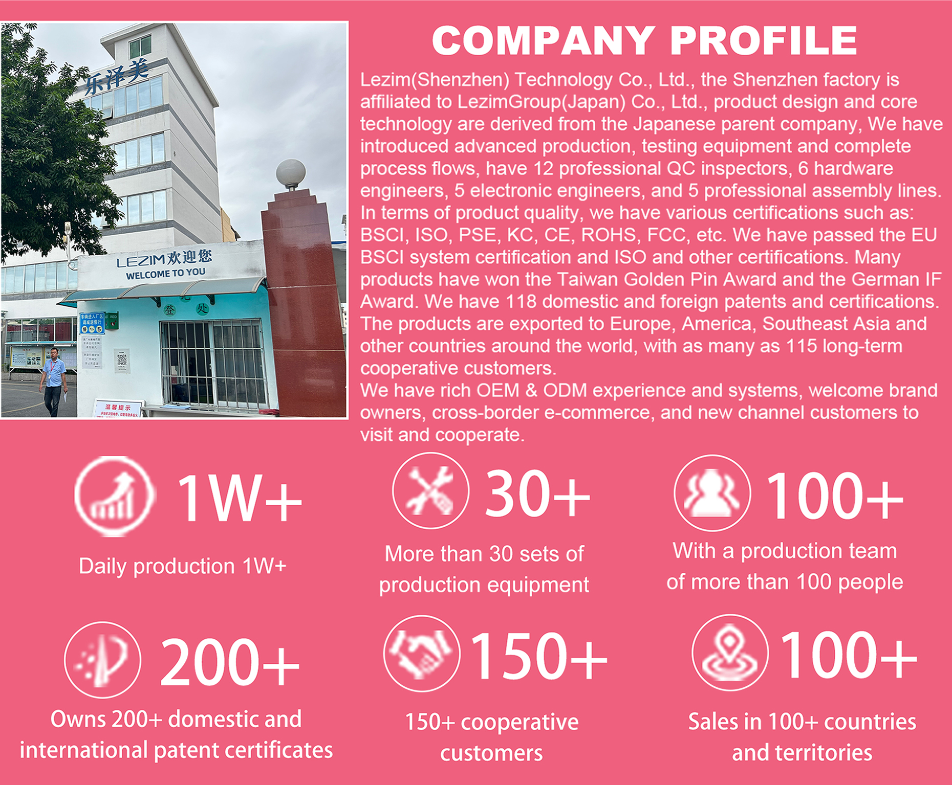 Factory Office and Team