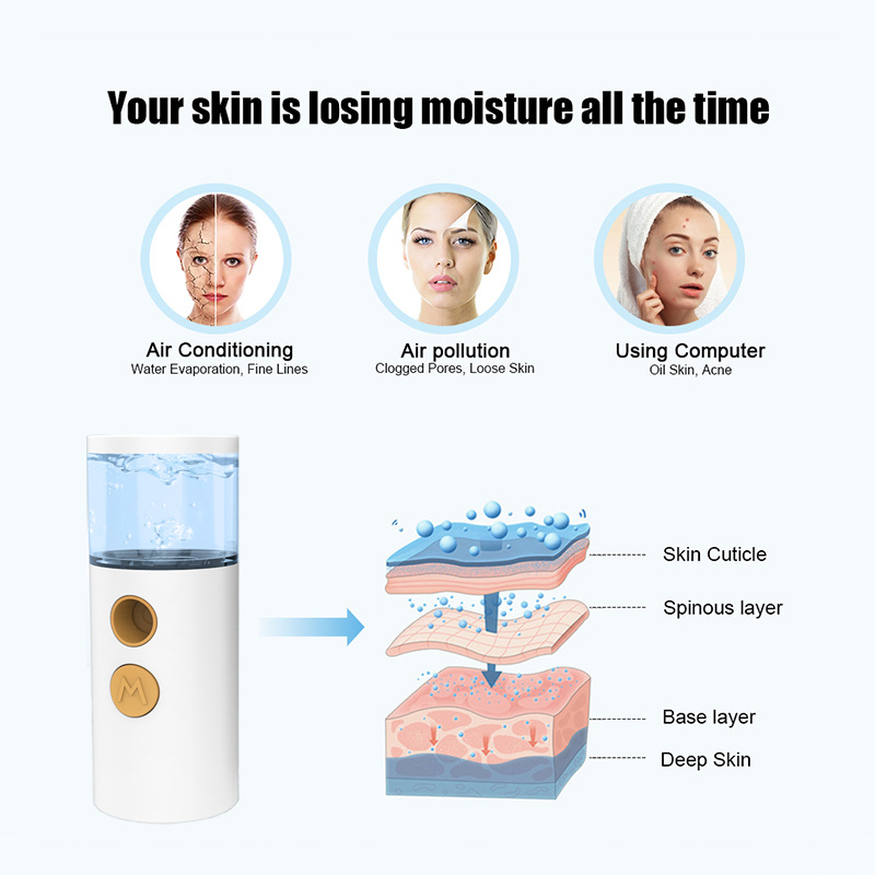 Hot Sale High Quality Factory Price Portable Handy LED Light Ionic Facial Steamer Nano Mist Sprayer