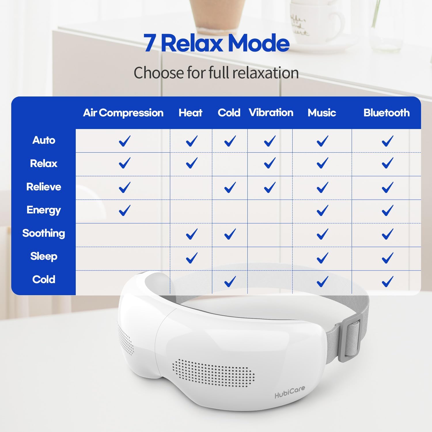 Eye Massager Heat Cooling Smart Bluetooth Air Compression For Migraine Relief Dry Eyes Relaxation Strain 1-Year Shelf Life