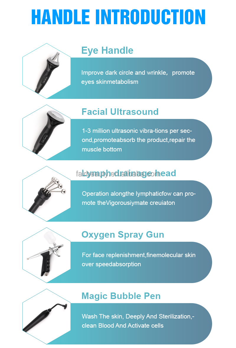 Facial Machine View 5
