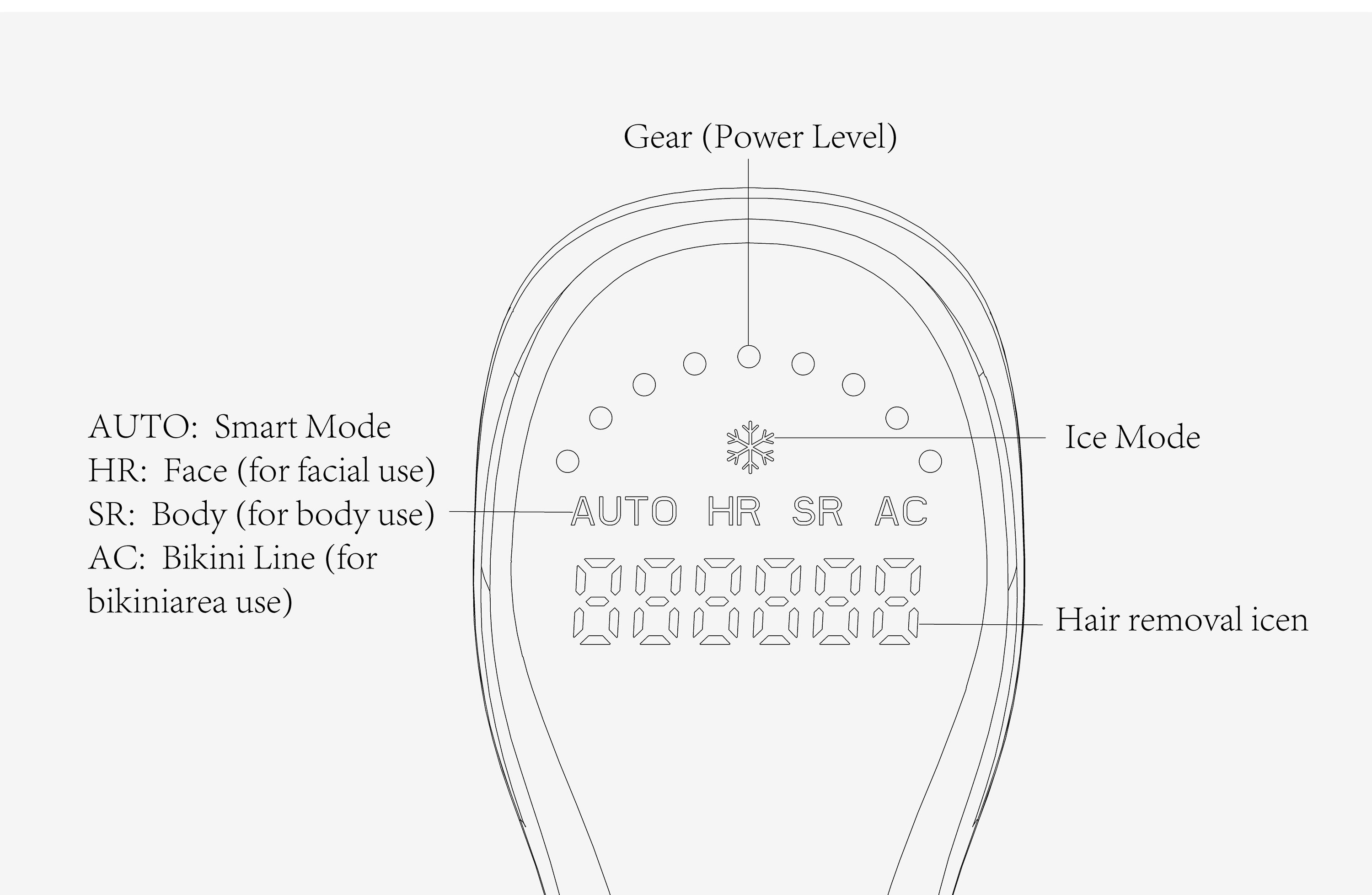 Professional Handheld IPL Machine ICE Cooling Body Facial Hair Removal Device IPL Ice Cold Epilator Freezing Point Hair Removal