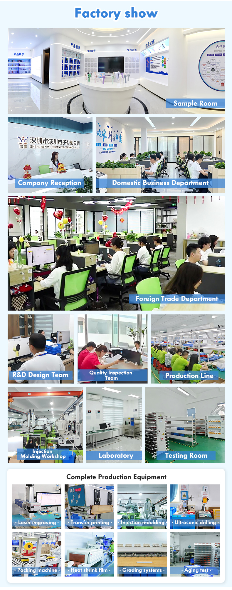 Factory Introduction 2