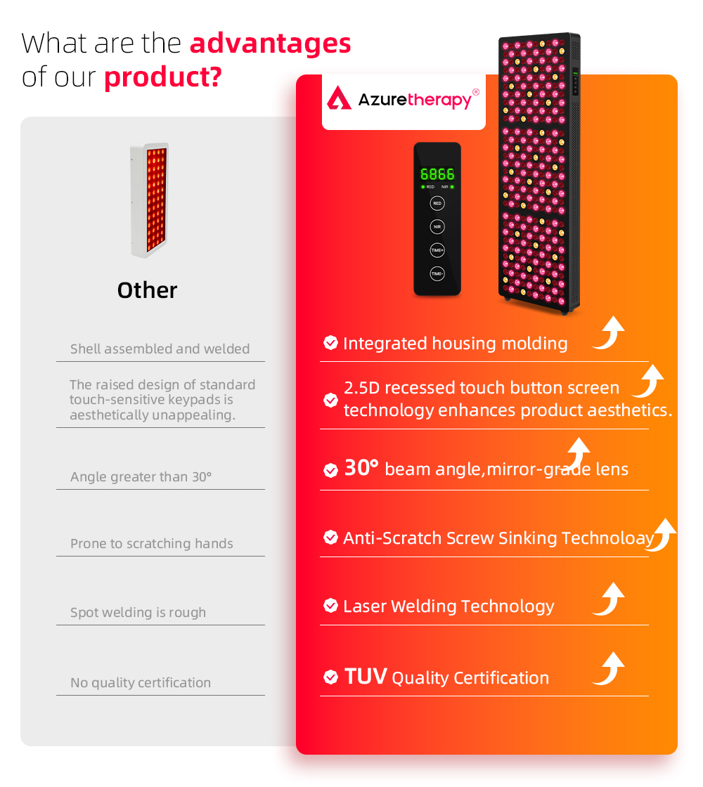 Product Detail 1