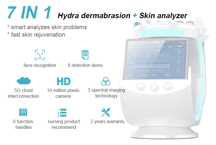 Product View 2