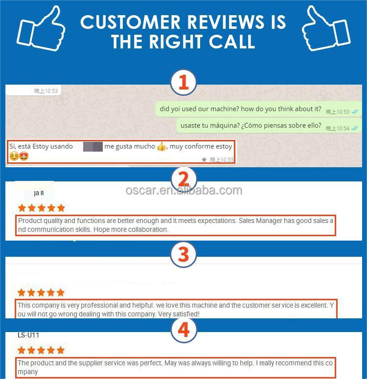 Customers Feedback Performance