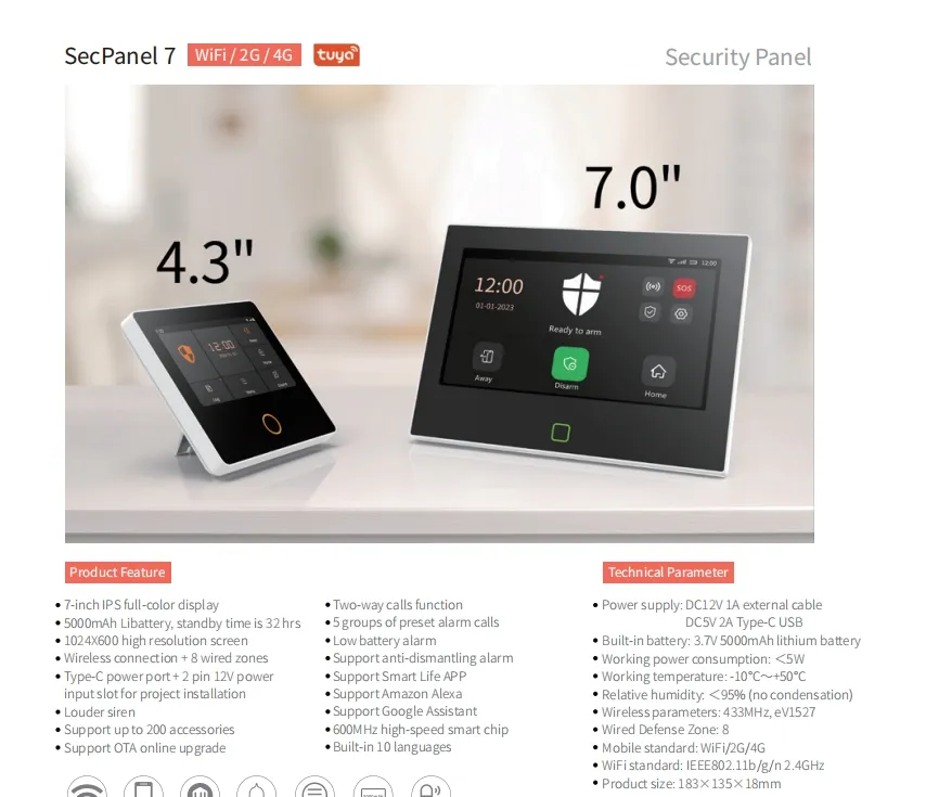 Customization Options
