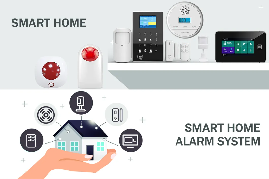 Smart Home Alarm System
