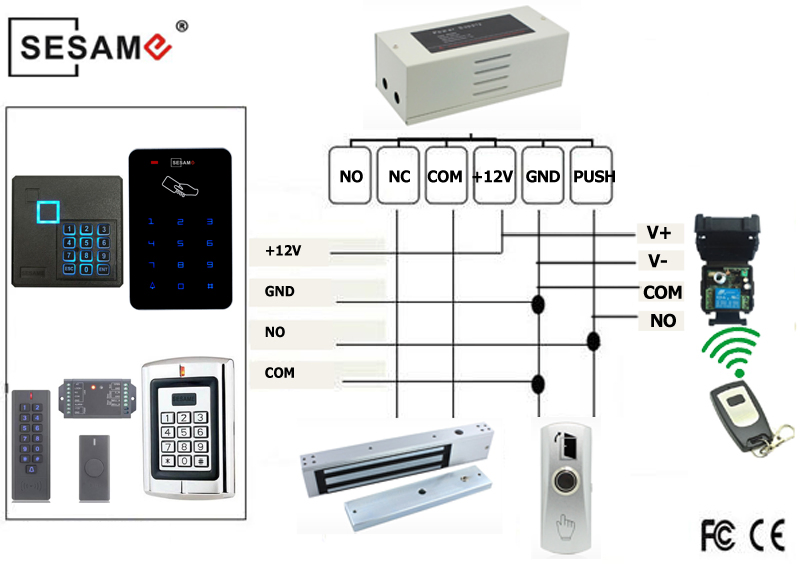 Keypad Waterproof Smart Access Control Kit RFID Door Access Control System with Doorbell Button (S1XD-W)
