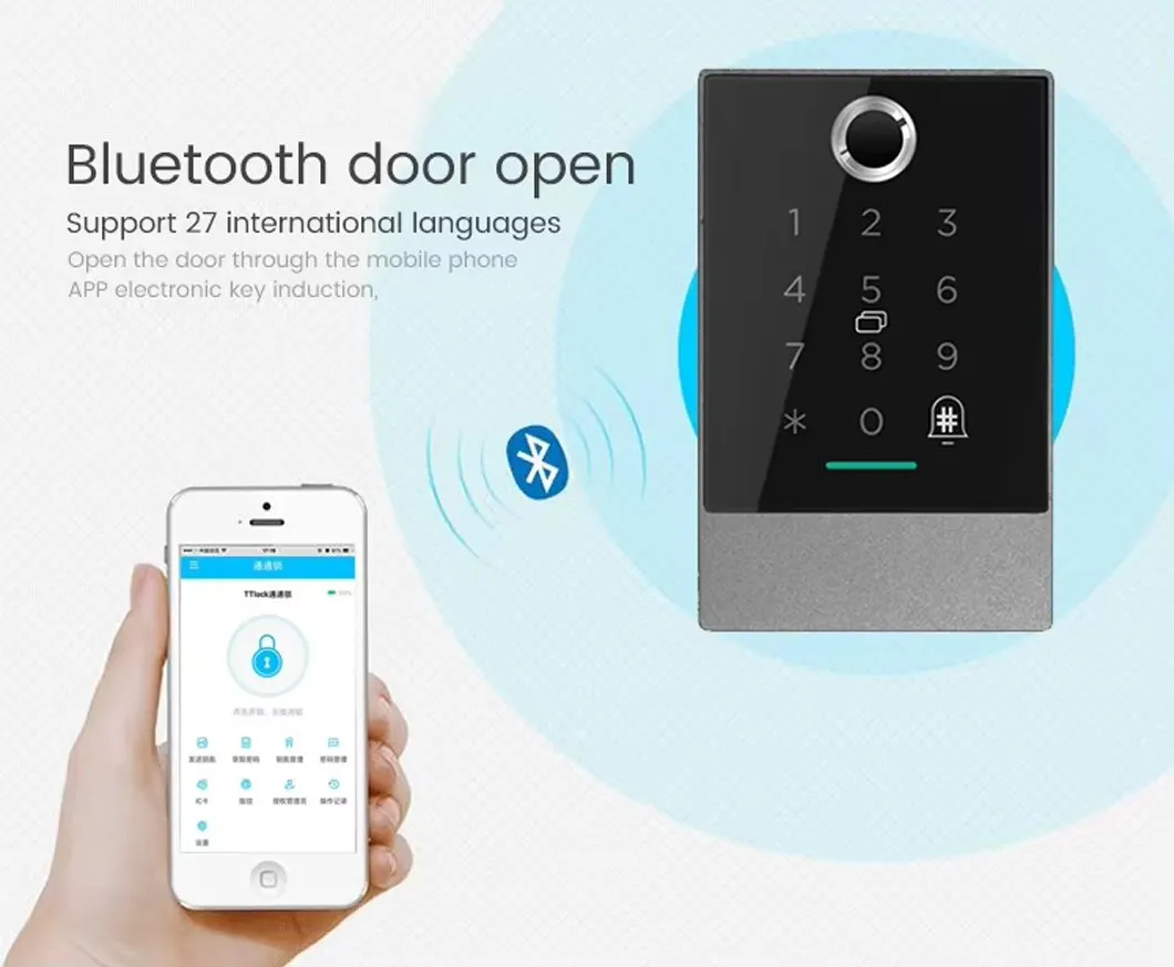Access Control System Detail 2