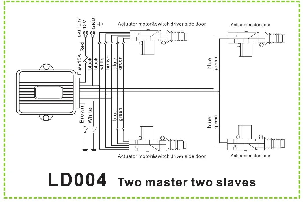 Central Lock System 6