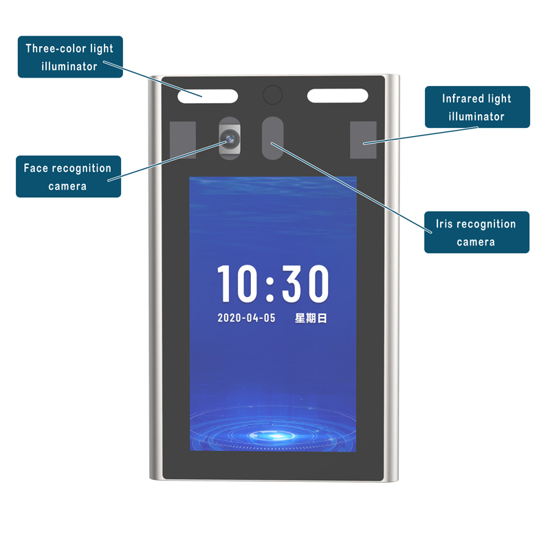 Rapid-Response Biometric Iris Recognition Attendance and Access Control Device for Manufacturing Plants