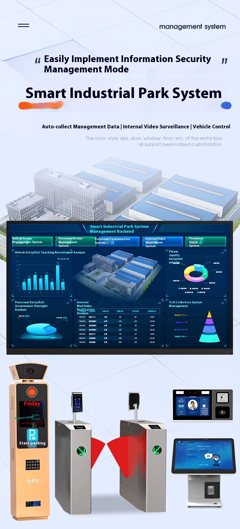 Access Control System 1