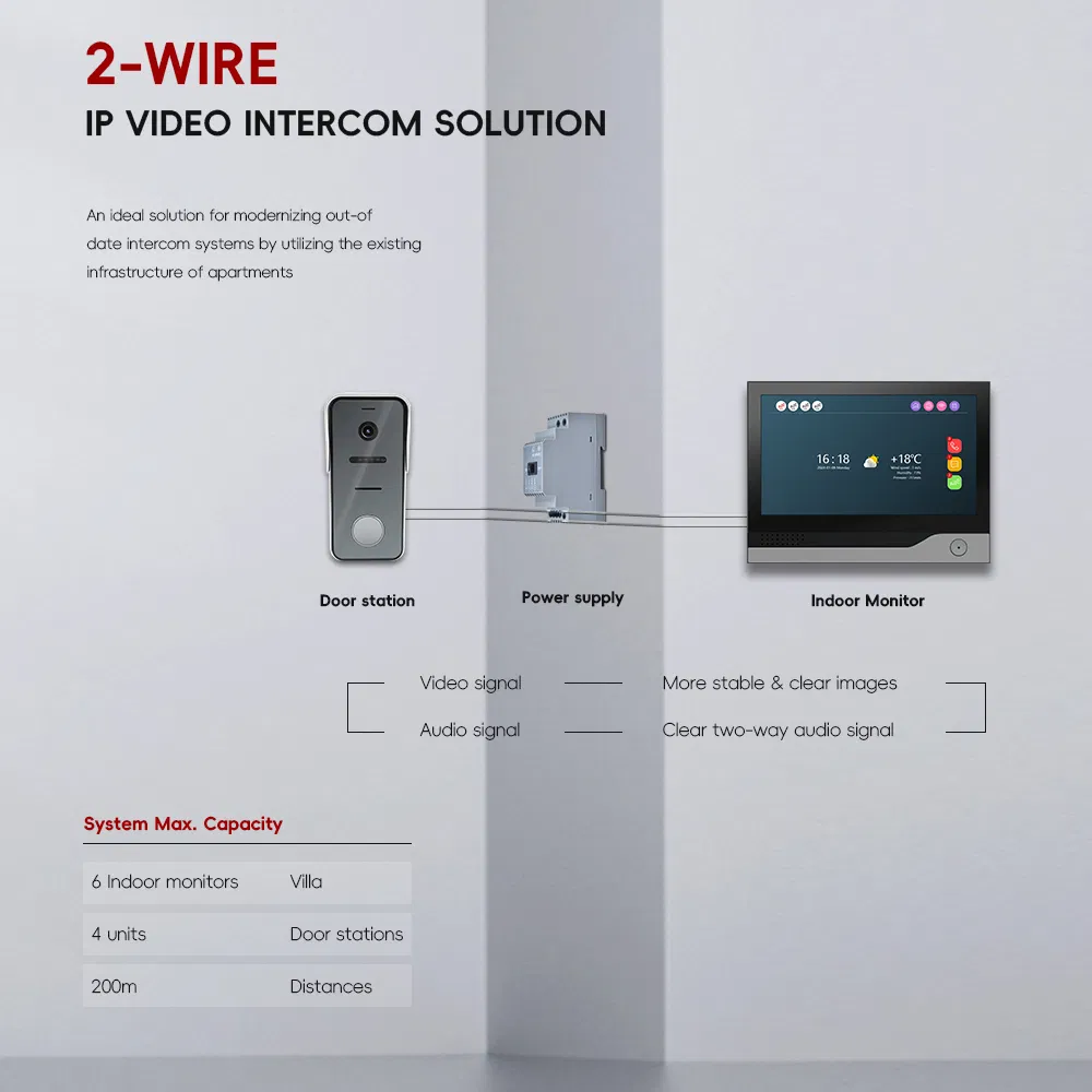 Intercom System 2