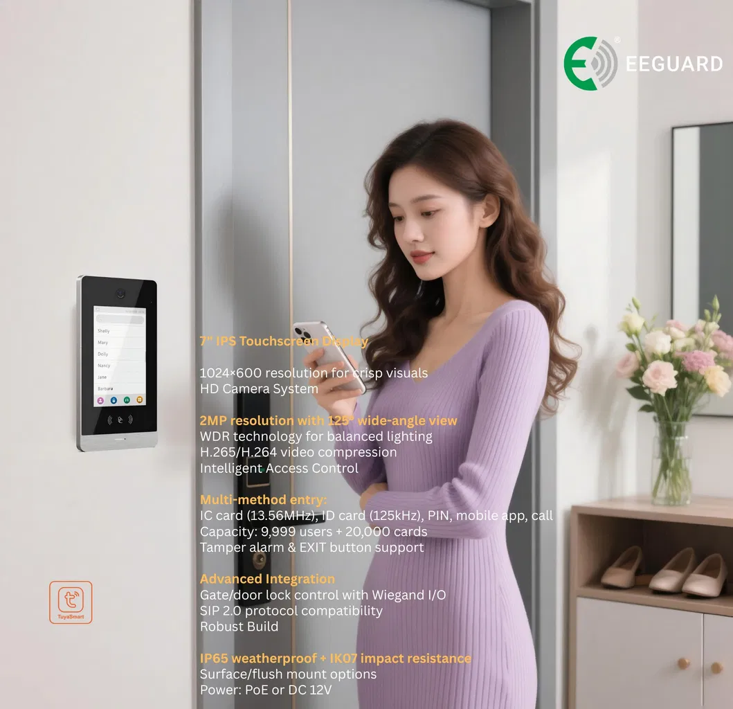 Video Intercom System