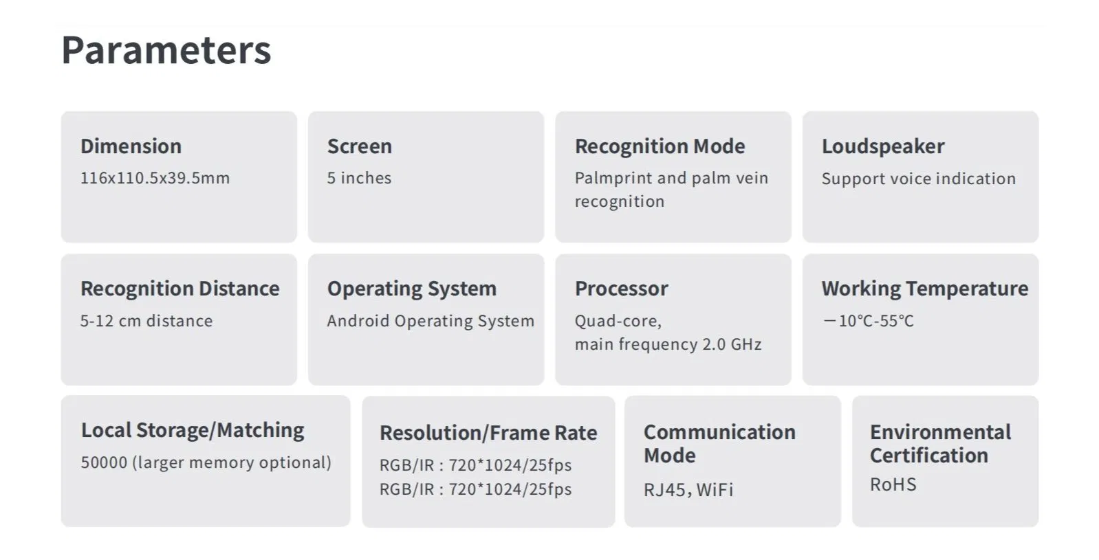 Application Scenarios