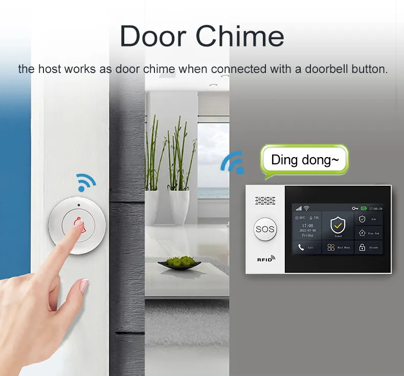 Smart Security Kit