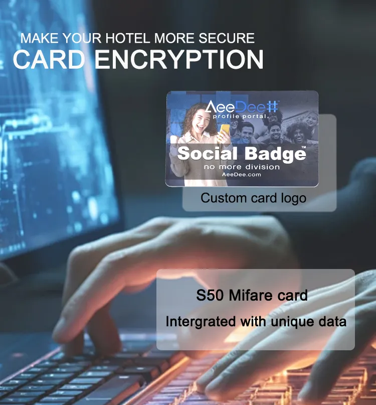 Hotel Lock Display 3