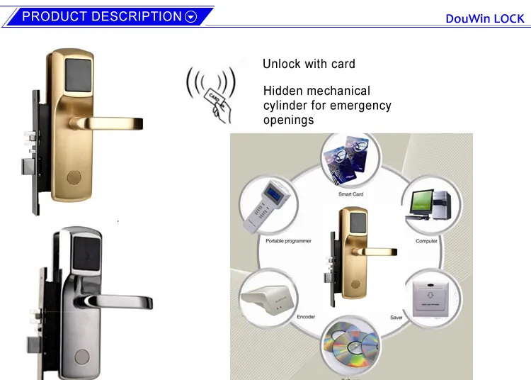 Hotel Card Door Lock System