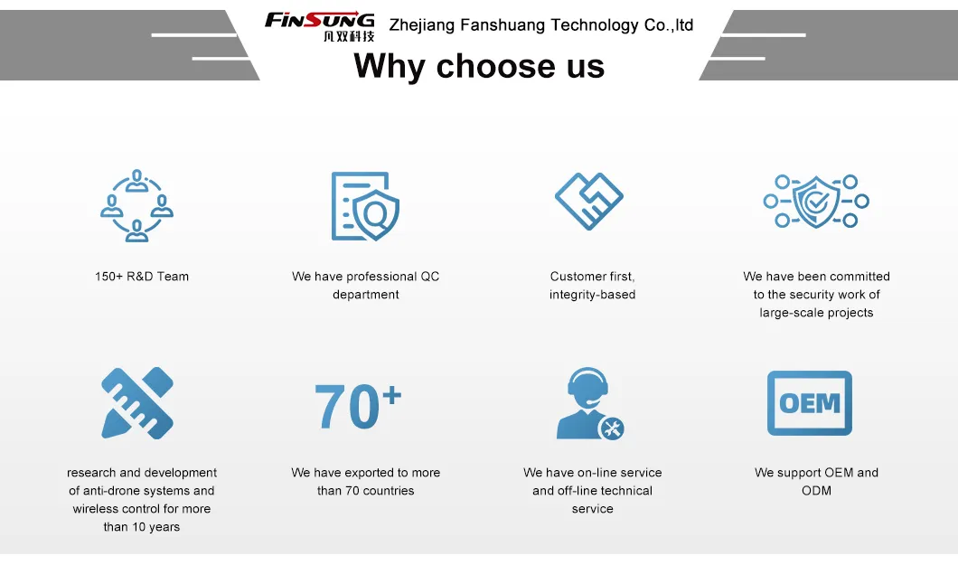 Production Process 2