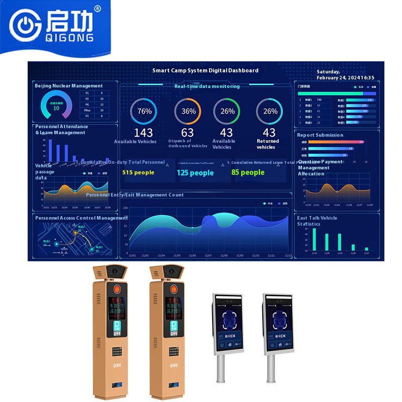 Smart Camp Management System for Efficient Personnel and Vehicle Tracking