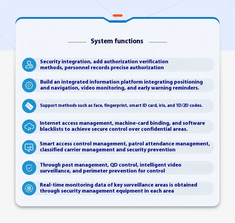 Smart Camp System Solution Detail 2