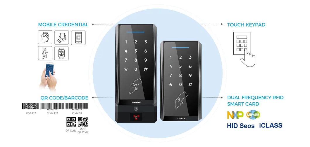Multiple Access Credential