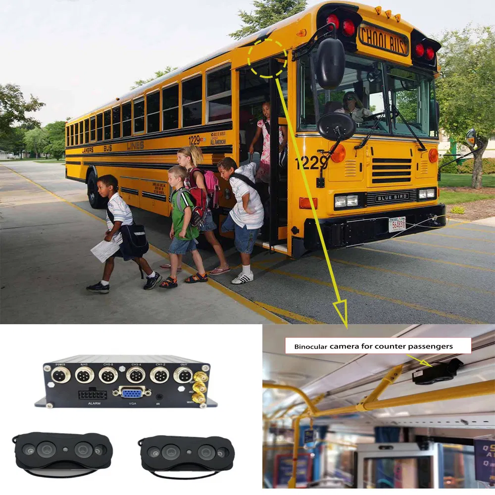 Passenger Counter System 3