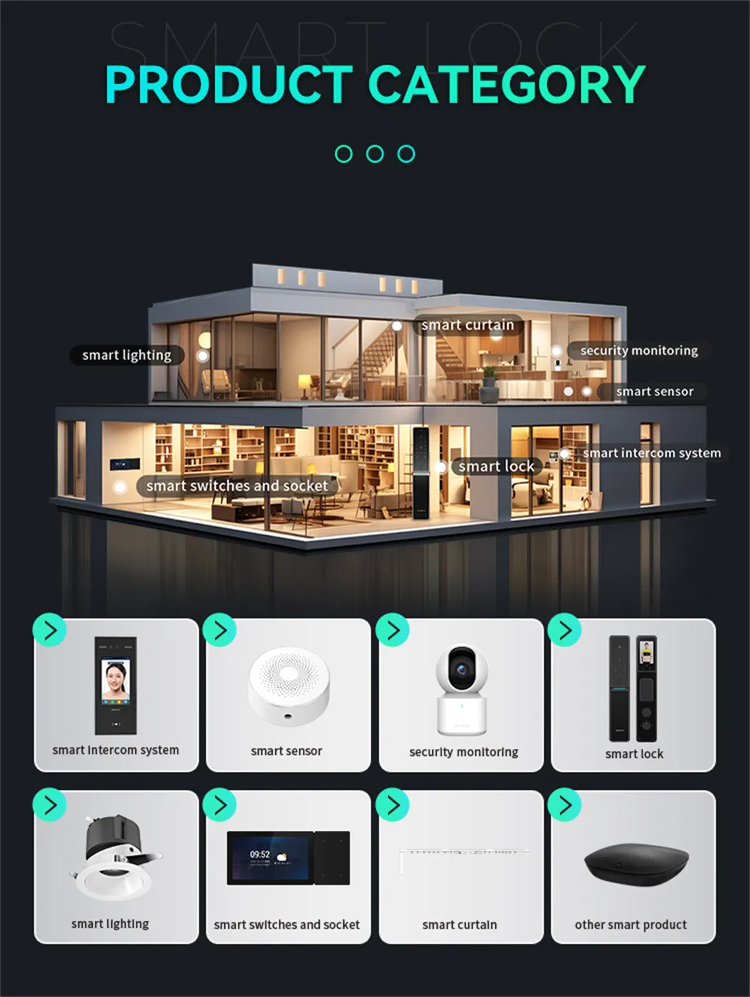 Apartment Access Control