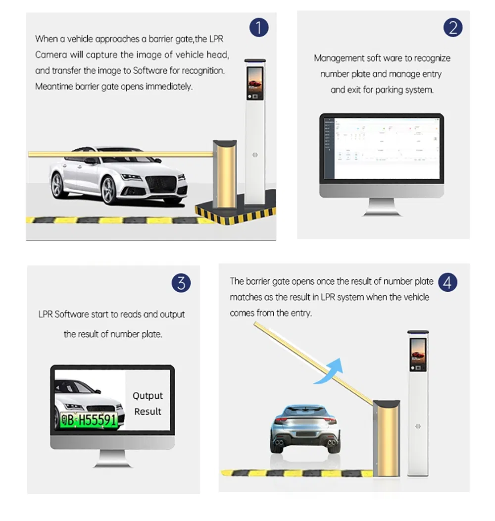 Parking System Detail 6