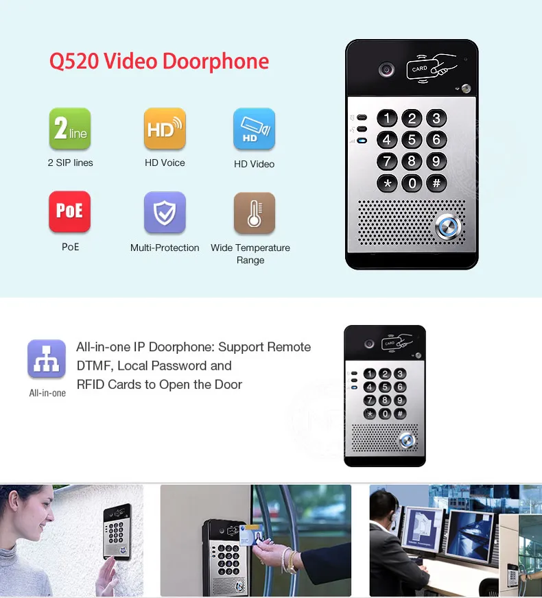 SIP Video Door Phone Feature 1