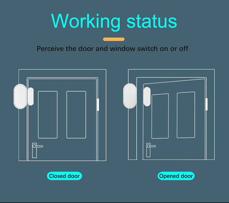 Wireless Antomatic Door/Window Sensor for Smart Home Alarm Security Anti-Theft System