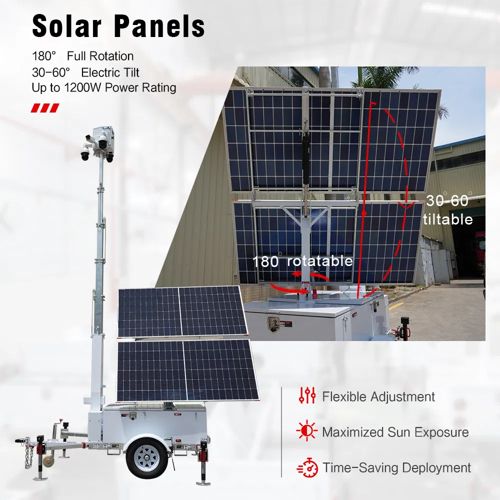 Solar Surveillance Trailer with Integrated CCTV System for Remote Security Monitoring