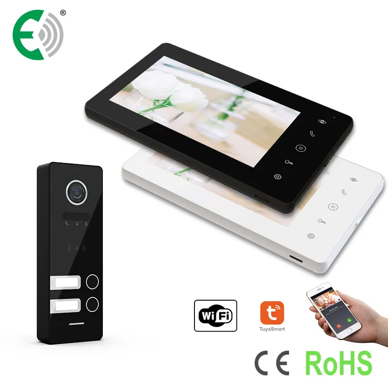 Intercom System View 2