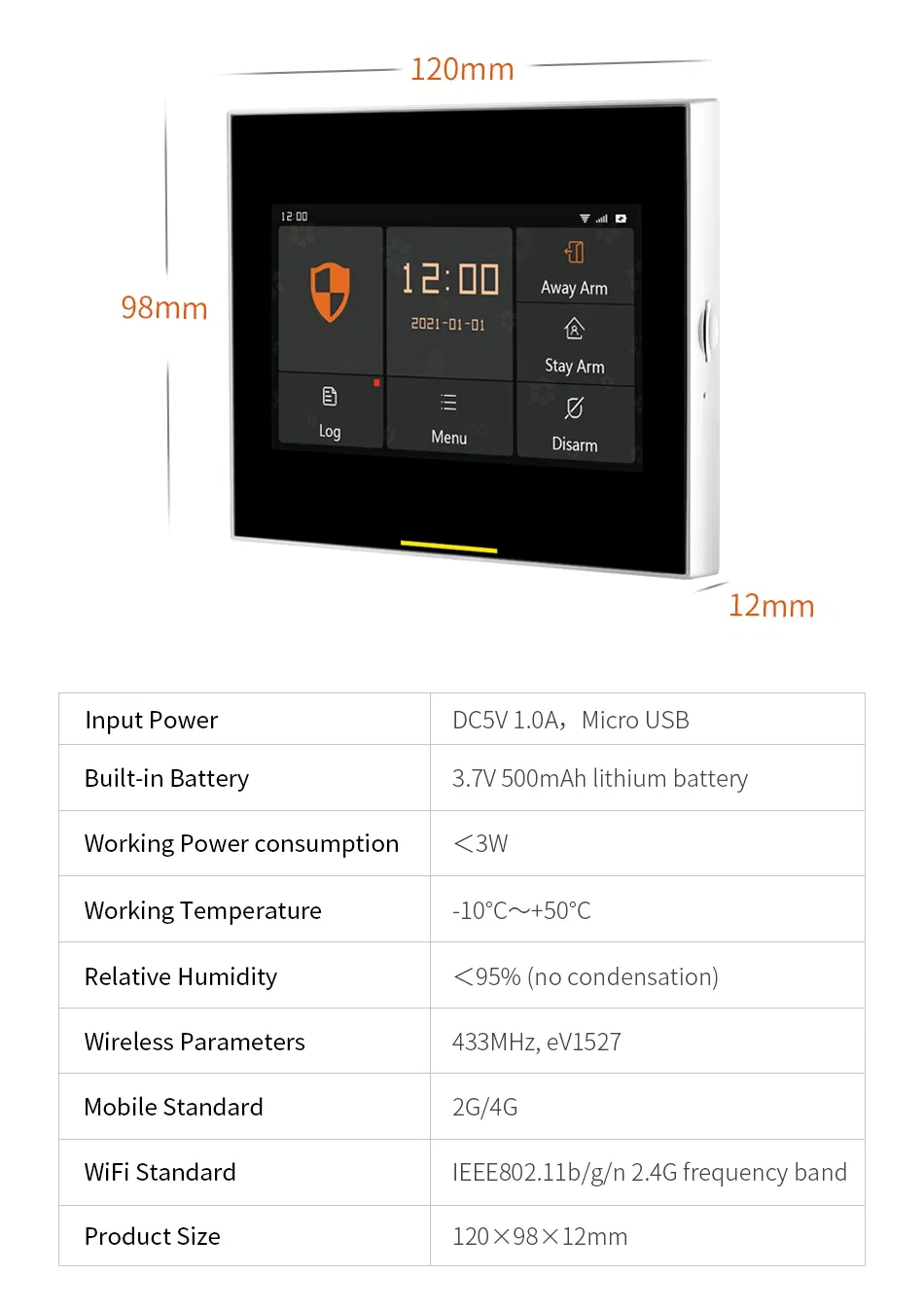 Smart Security System 13