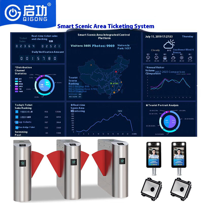 Aquarium Face Recognition Ticket Box Qr Code Access Tourism Ticketing Management System