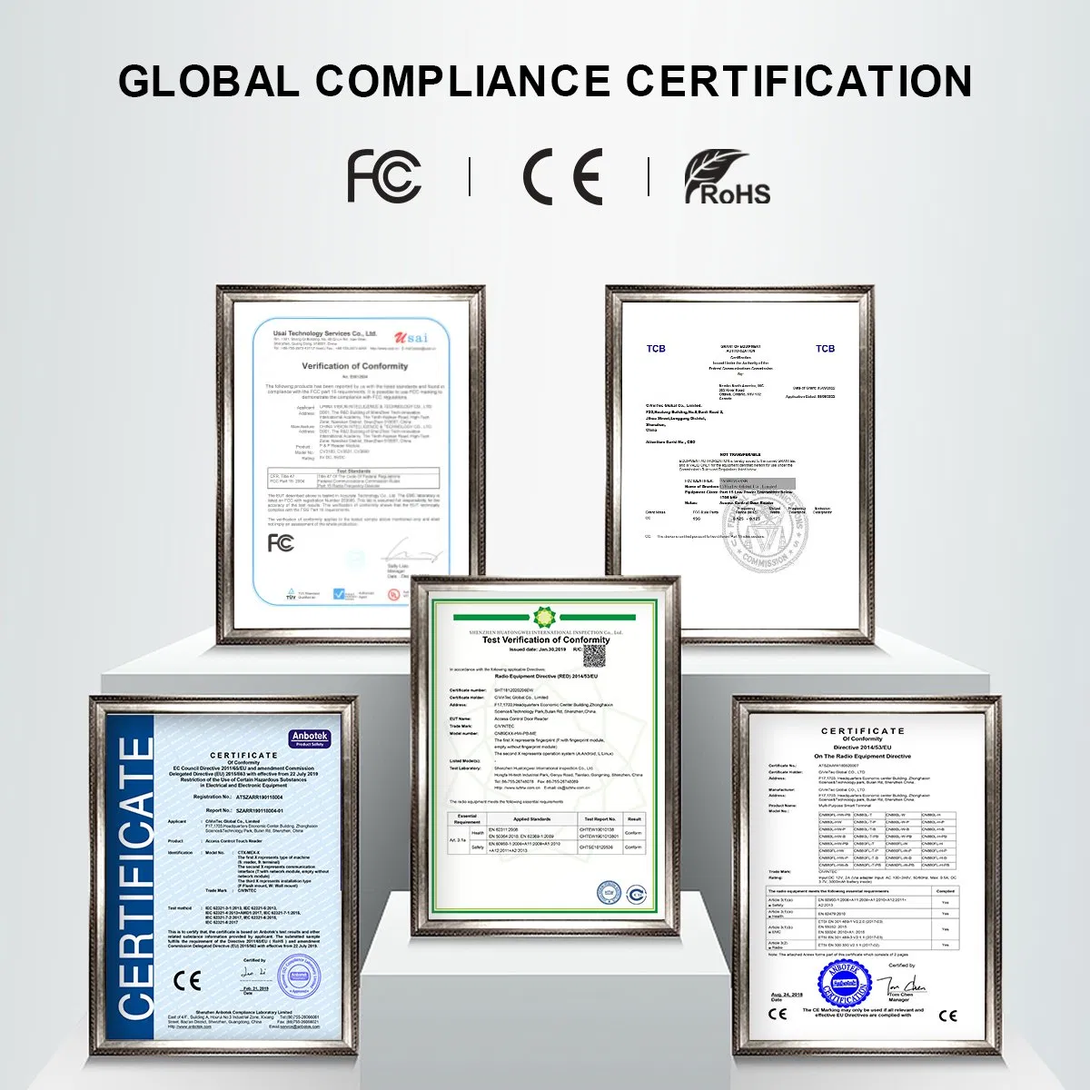 4G Network Connected Smart Access Control System with RFID Mobile APP NFC BLE Qr Credential Control