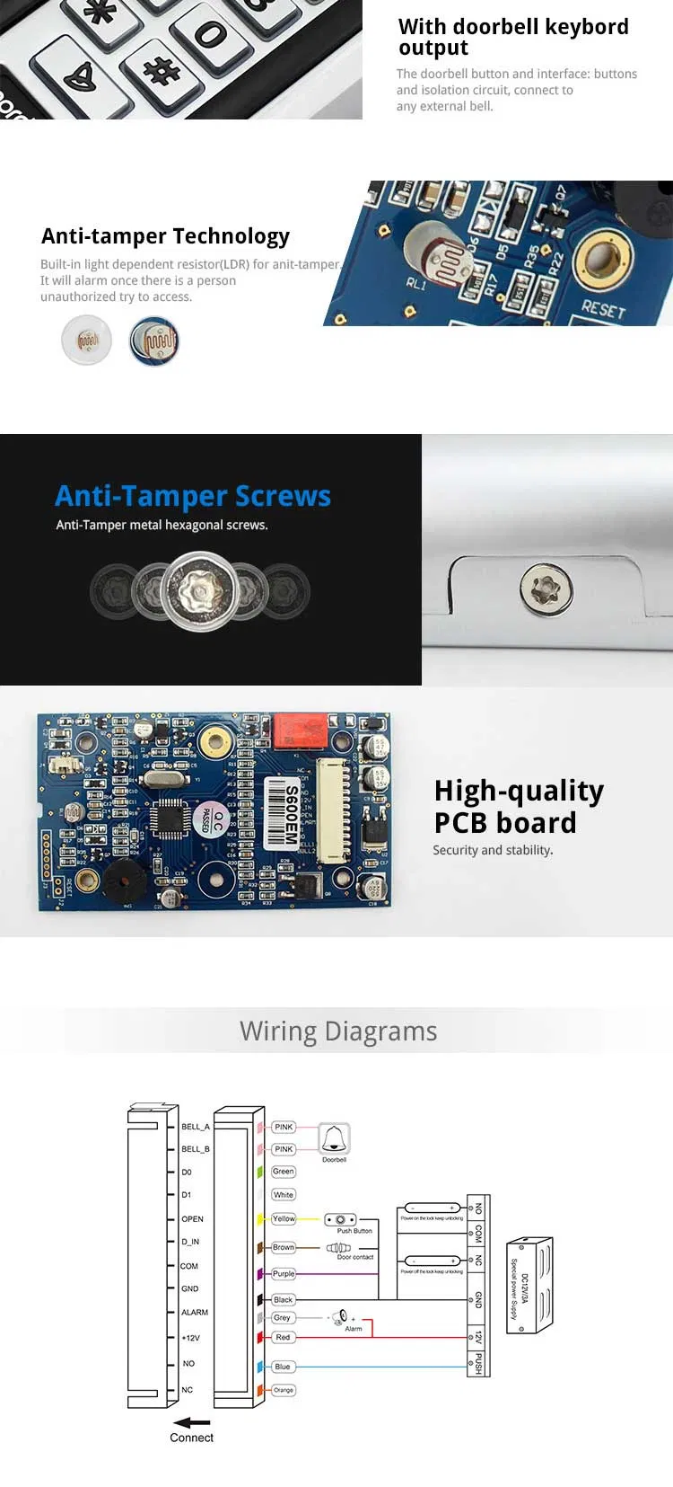 Access Control System 3