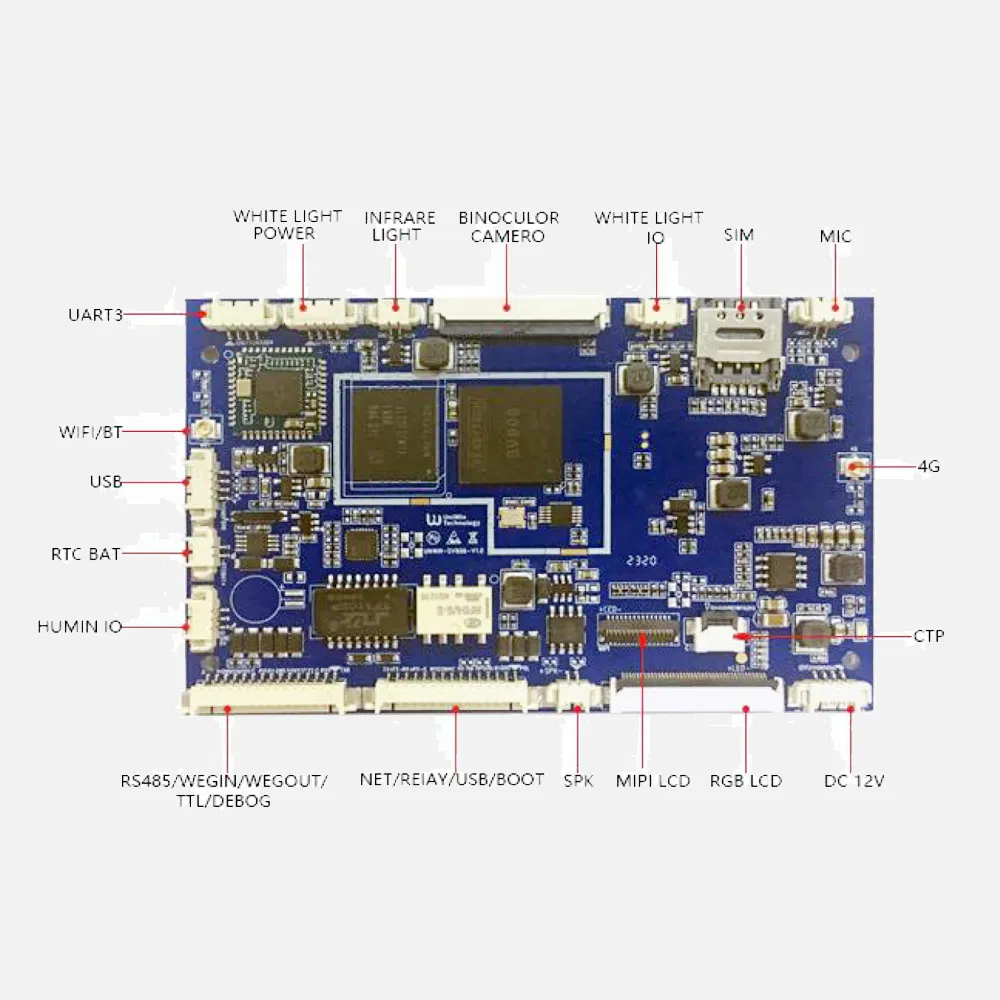 Eeasytech Sv828 Facial Recognition Access Control Linux Motherboard + Face Recognition Camera