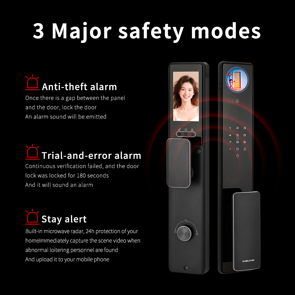 Innovative Smart Lock System with Advanced Facial Recognition Capability