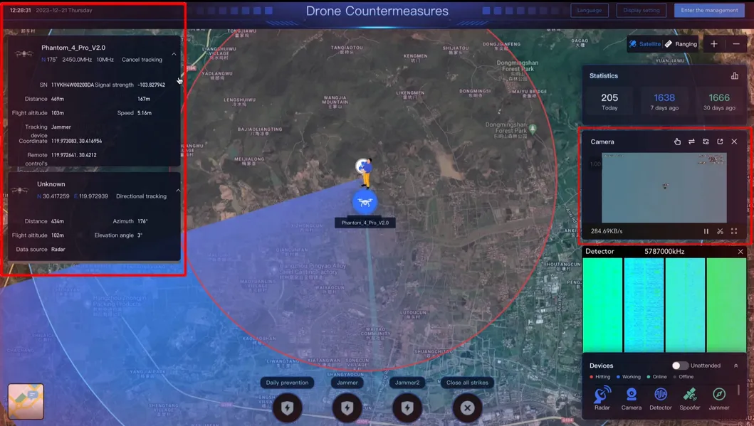 Drone Countermeasure System View 2