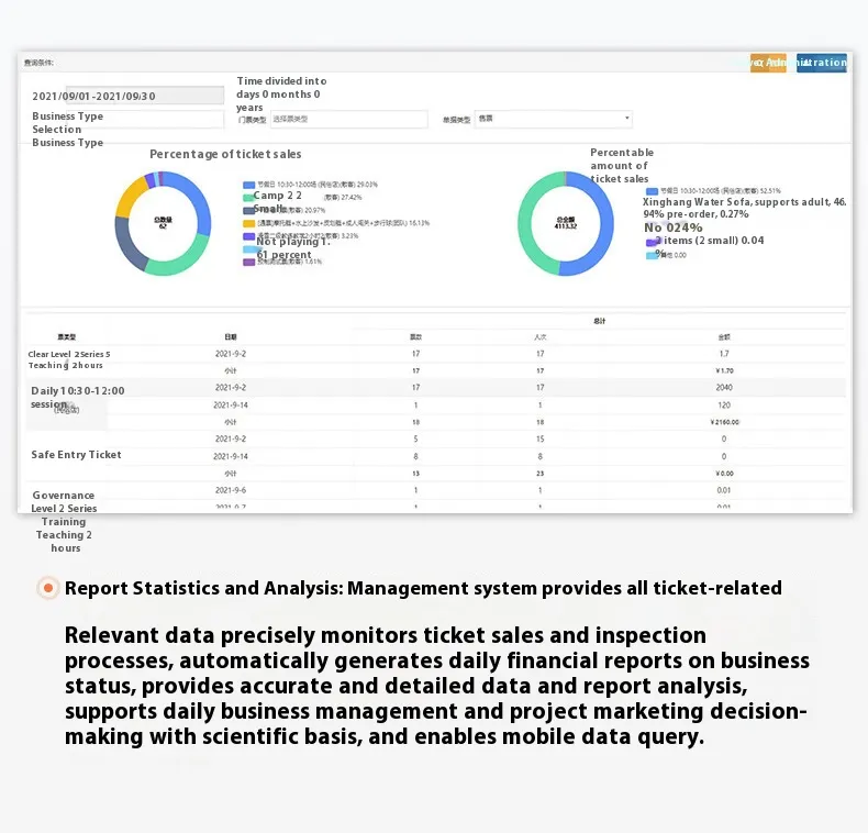 Ticketing Management System 12