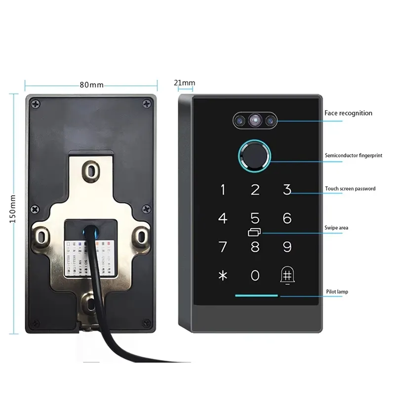 Smart Access Control 5