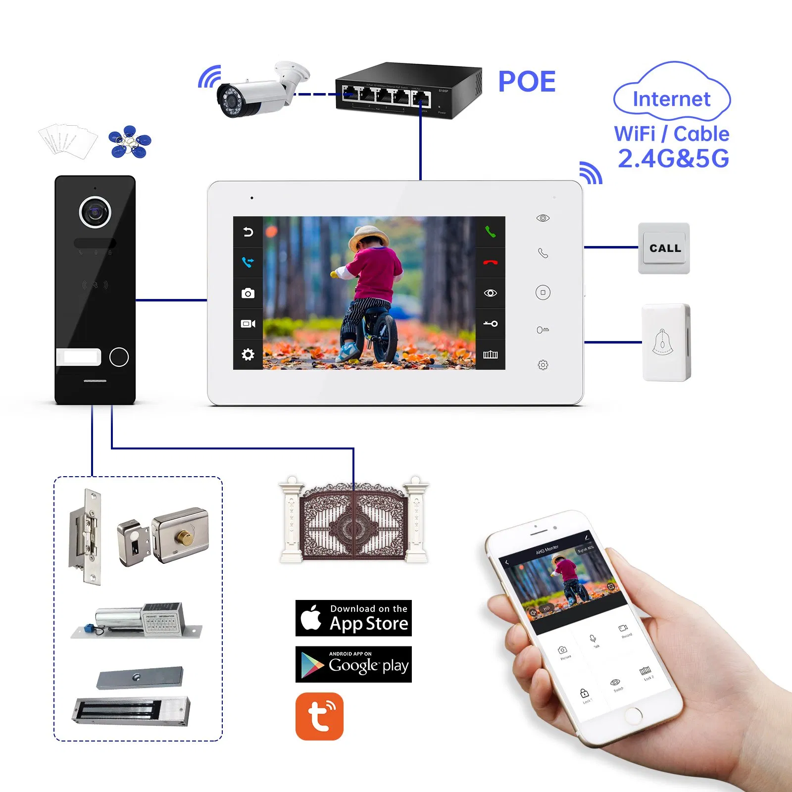TCP/IP 7" Touch Screen WiFi Tuya Smart Intercom System with RFID Unlock Villa Video Doorphone Kit
