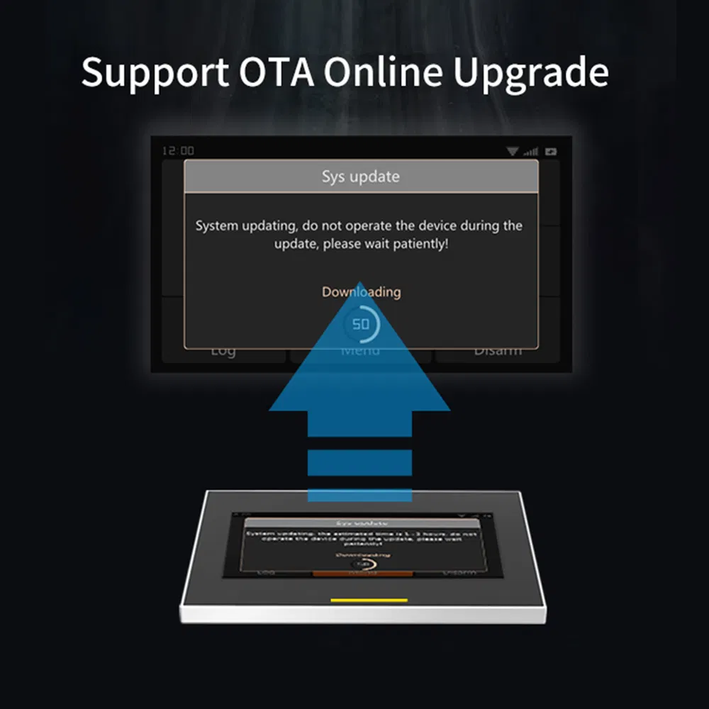 Smart Security System 16