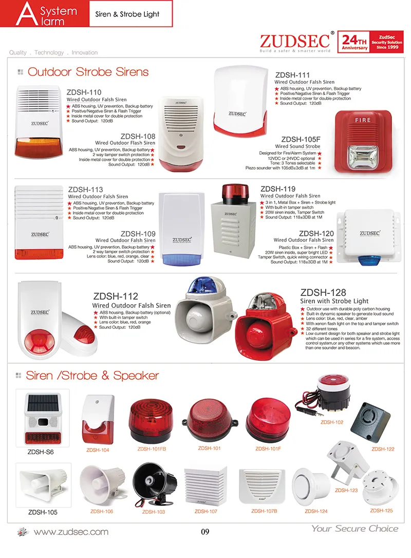 Related Security Product 4