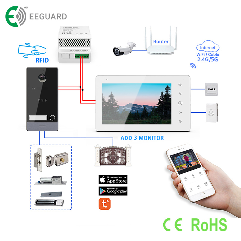 2-Wire 7" Touch Screen Video Intercom System Home Security with RFID Unlock Villa Kit