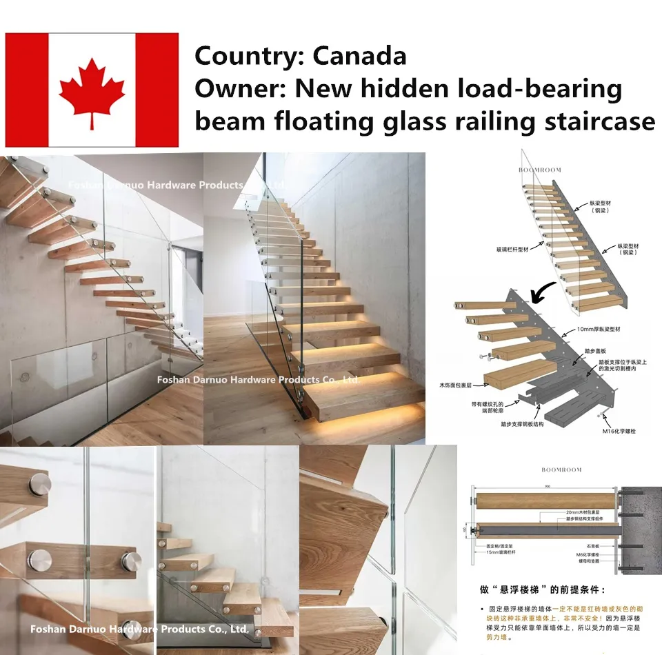 Quotation Measurement Guide